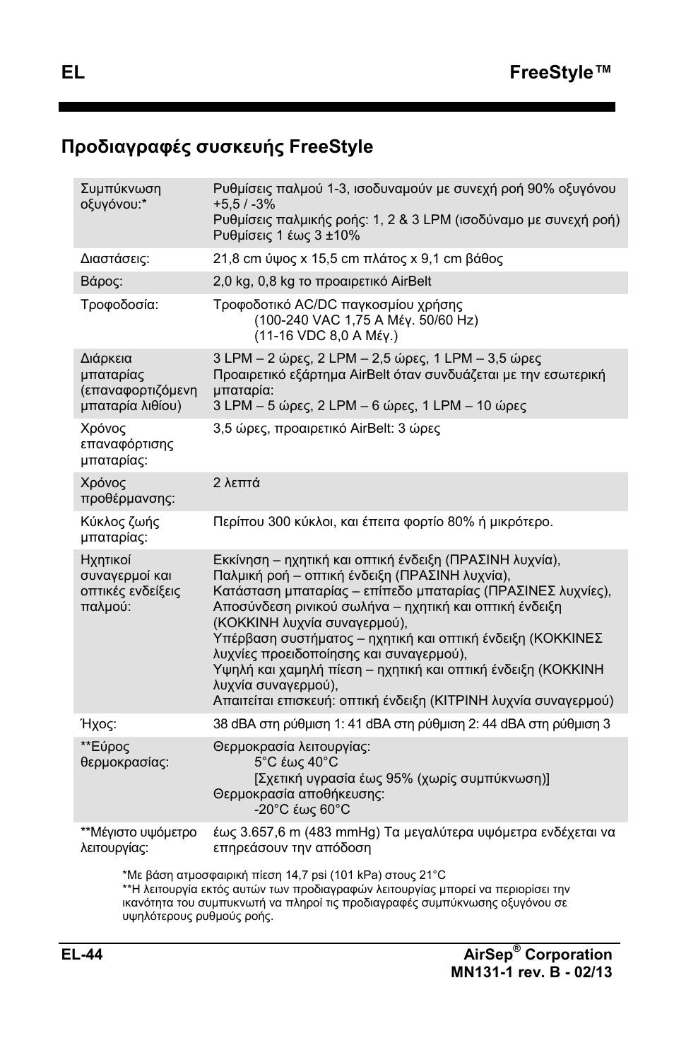 El freestyle, Προδιαγραφές συσκευής freestyle | AirSep MN131-1 B User Manual | Page 204 / 556