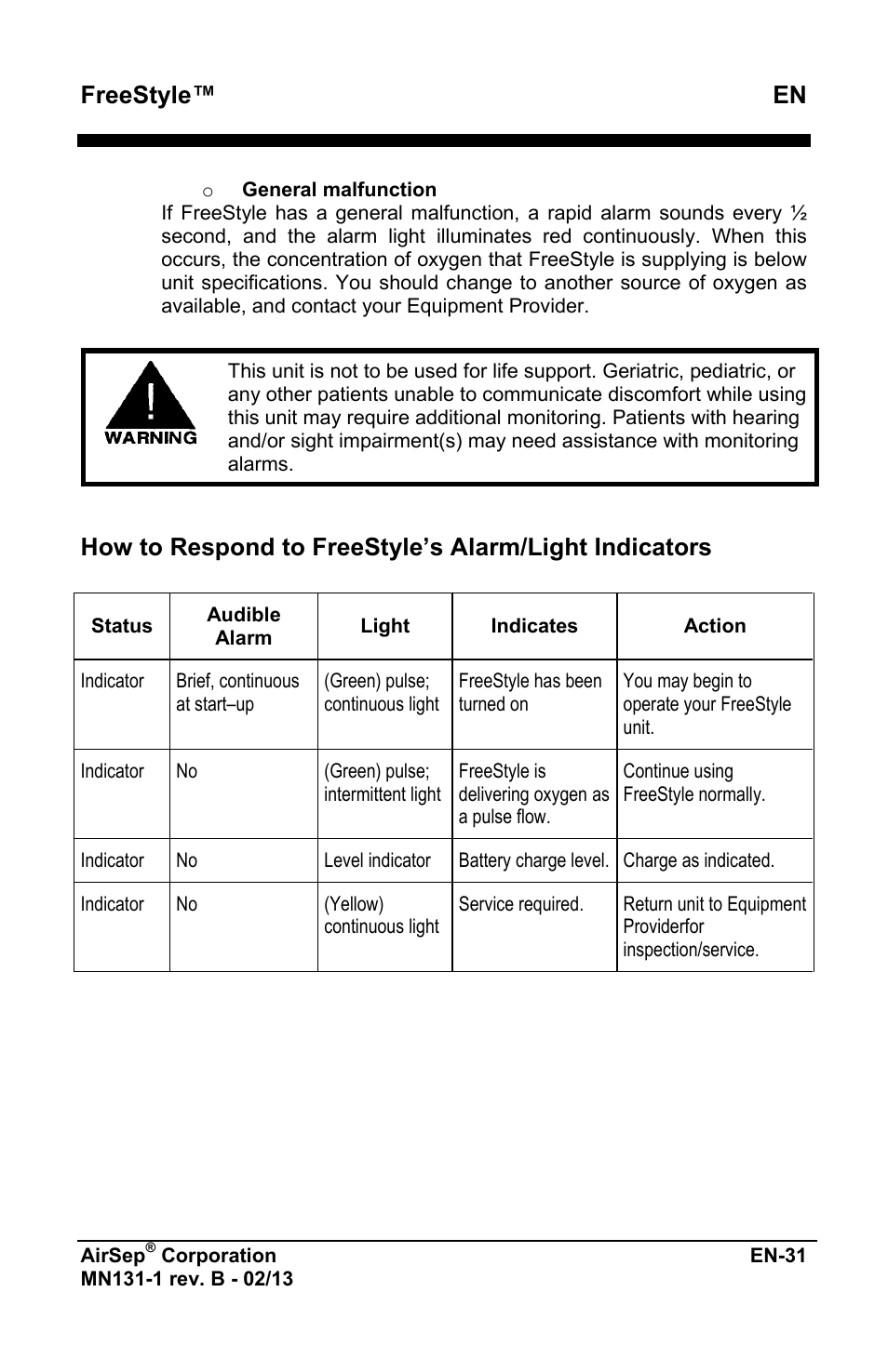 Freestyle™ en | AirSep MN131-1 B User Manual | Page 243 / 556