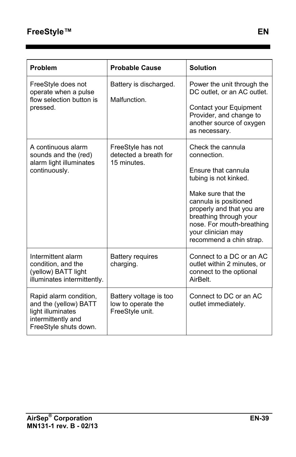 Freestyle™ en | AirSep MN131-1 B User Manual | Page 251 / 556