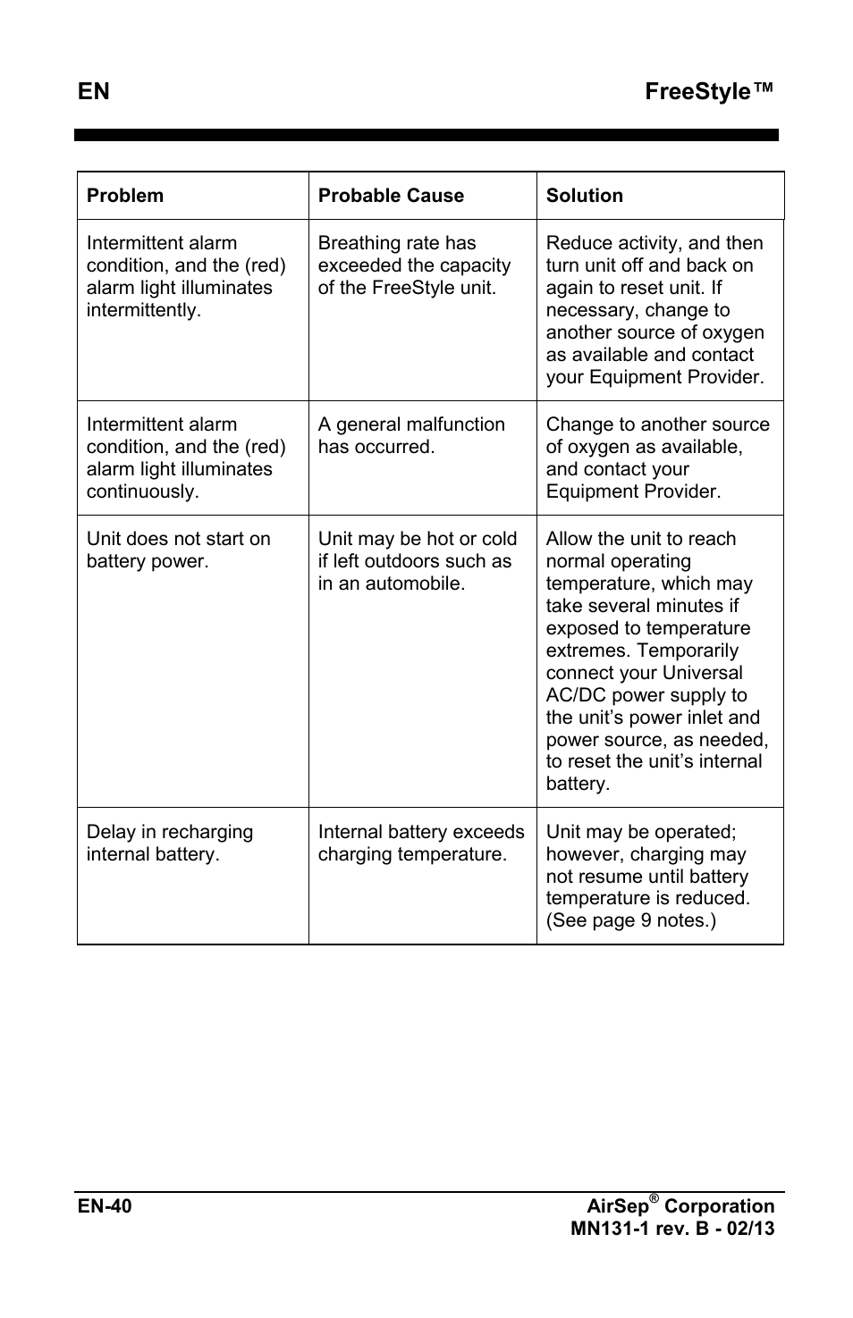 Freestyle | AirSep MN131-1 B User Manual | Page 252 / 556