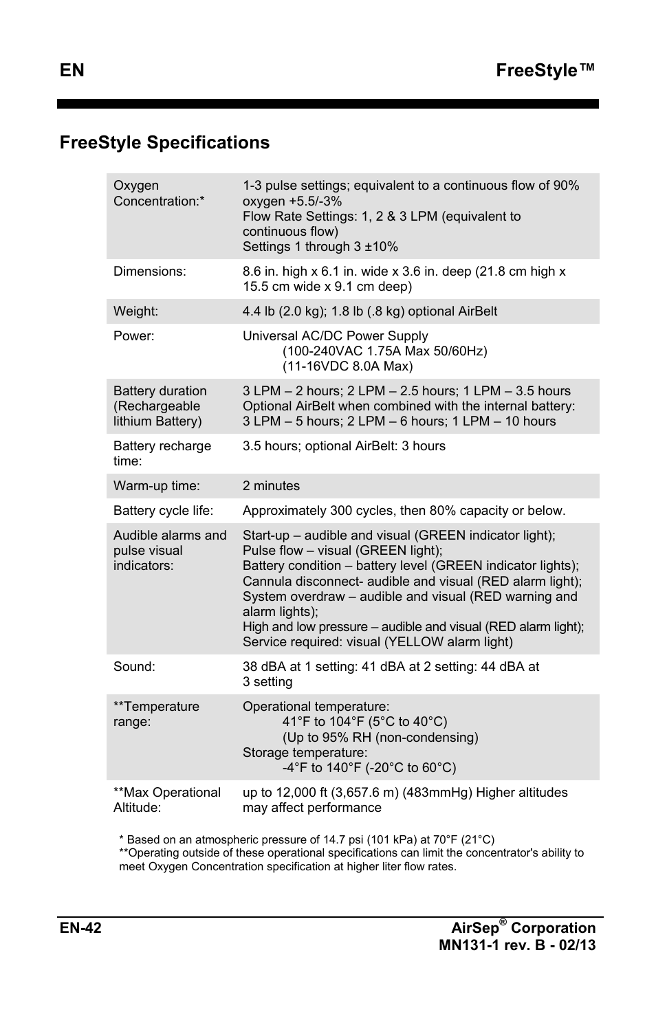 Freestyle, Freestyle specifications | AirSep MN131-1 B User Manual | Page 254 / 556