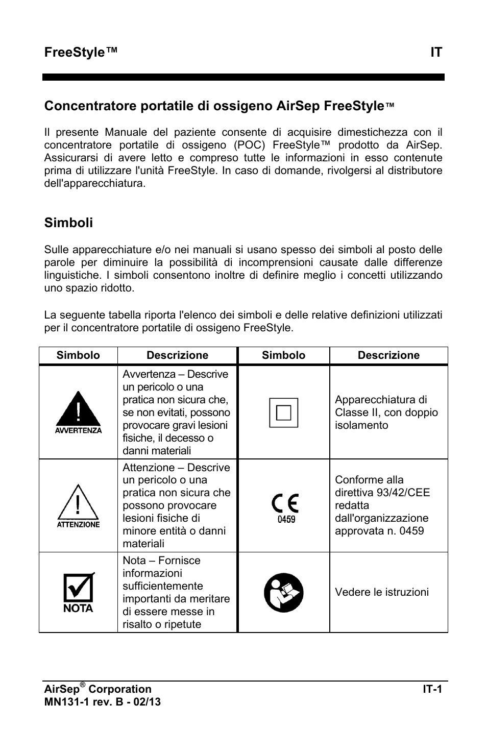 Freestyle™ it, Simboli | AirSep MN131-1 B User Manual | Page 263 / 556