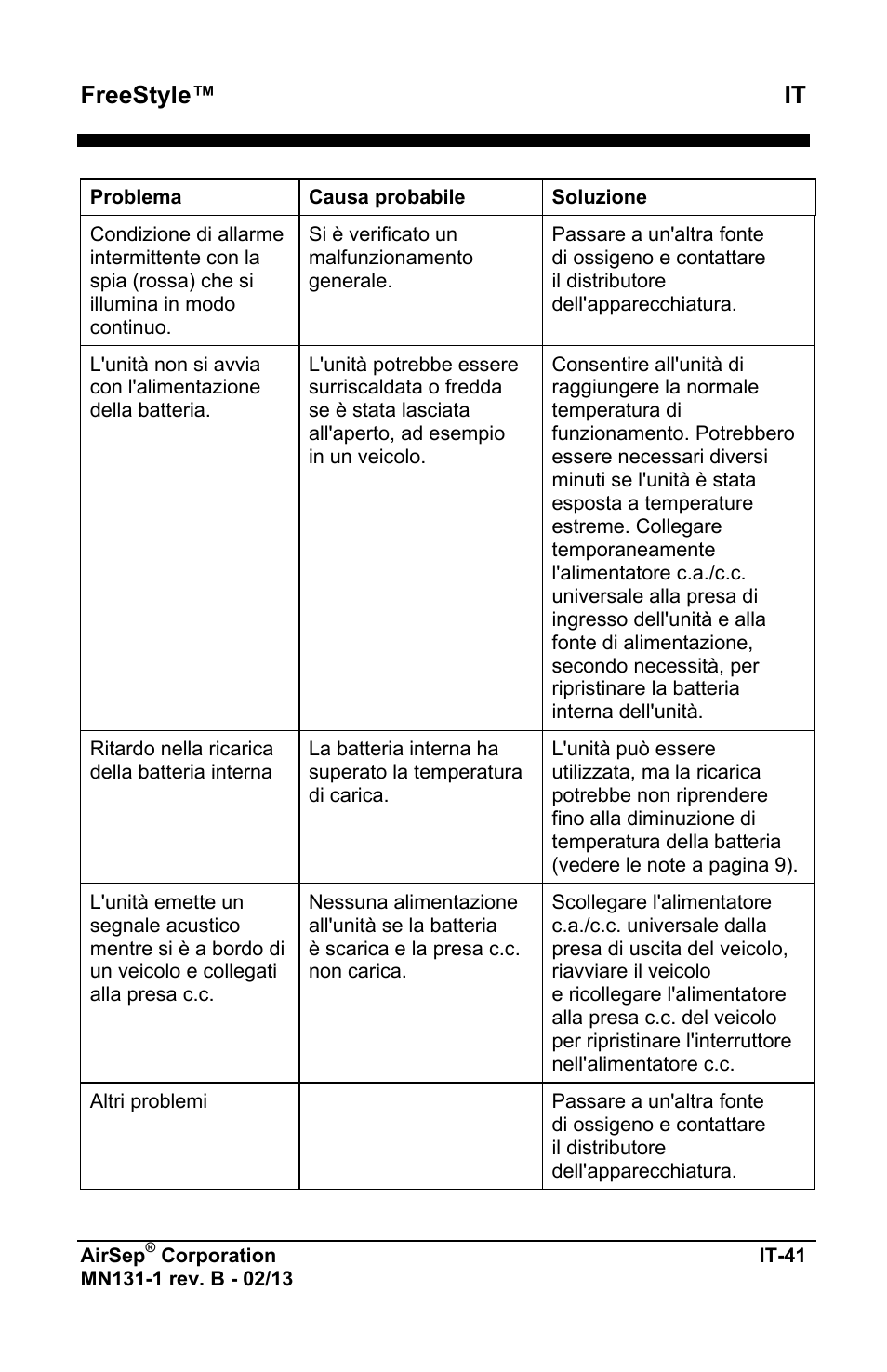 Freestyle™ it | AirSep MN131-1 B User Manual | Page 303 / 556