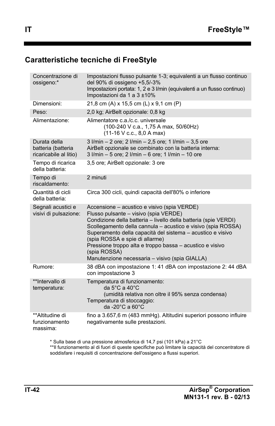 Freestyle, Caratteristiche tecniche di freestyle | AirSep MN131-1 B User Manual | Page 304 / 556