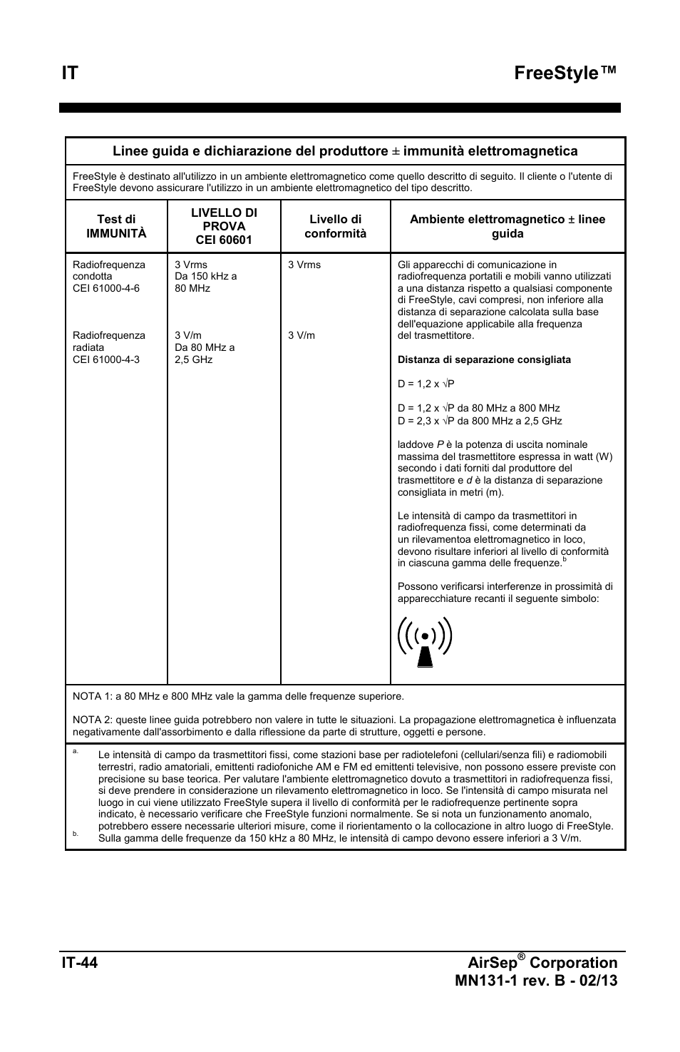 Freestyle, It-44 airsep | AirSep MN131-1 B User Manual | Page 306 / 556