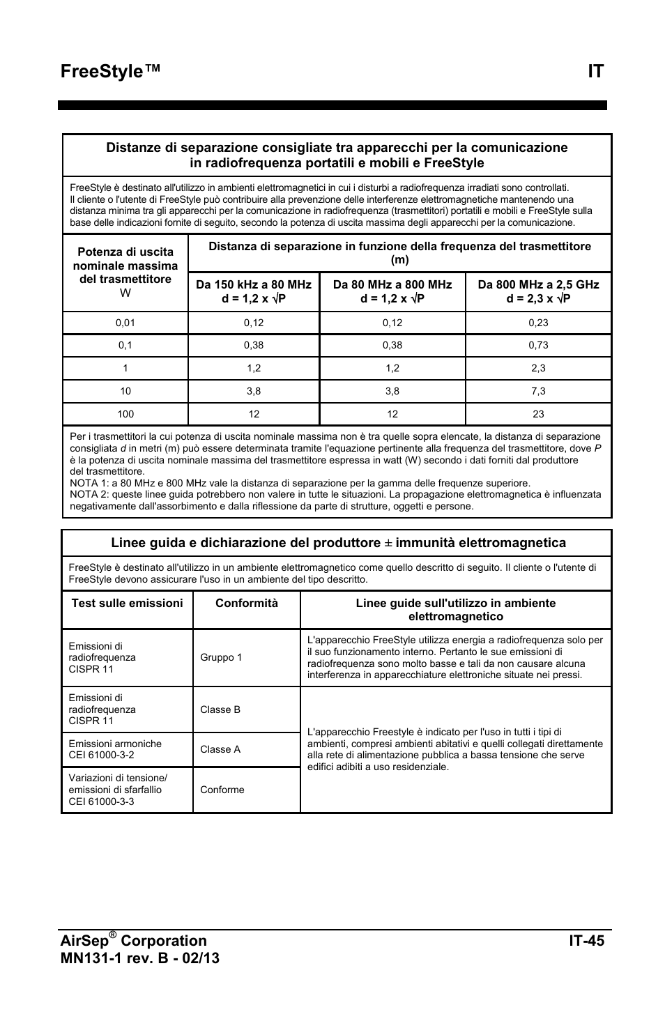 Freestyle™ it, Airsep | AirSep MN131-1 B User Manual | Page 307 / 556