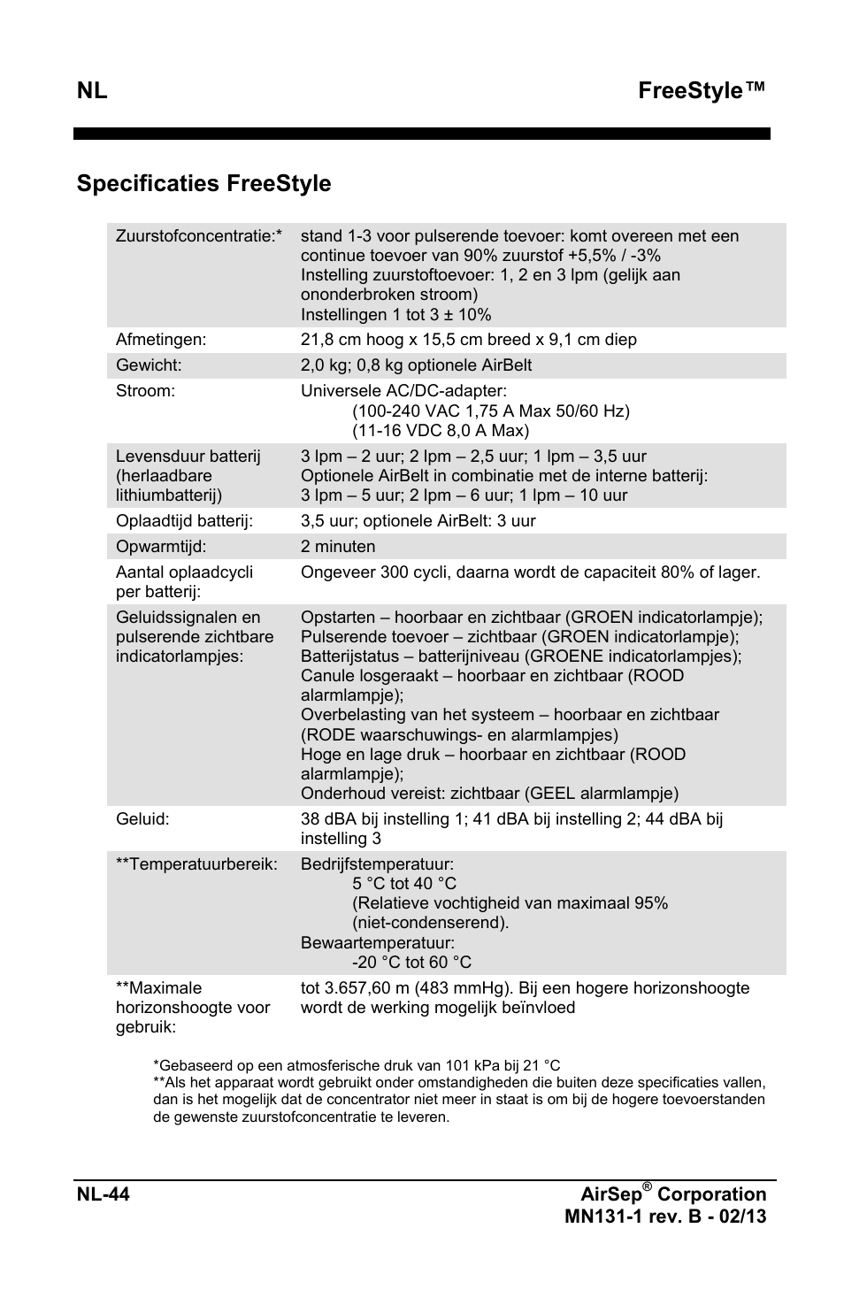 Freestyle, Specificaties freestyle | AirSep MN131-1 B User Manual | Page 356 / 556