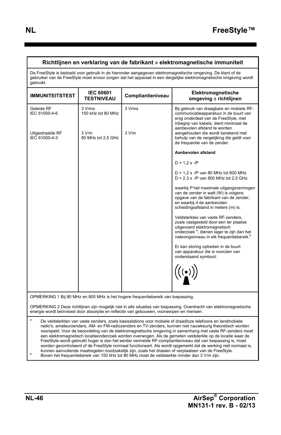 Freestyle, Nl-46 airsep | AirSep MN131-1 B User Manual | Page 358 / 556