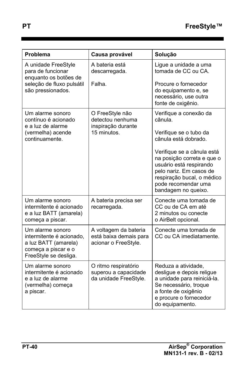 Freestyle | AirSep MN131-1 B User Manual | Page 404 / 556