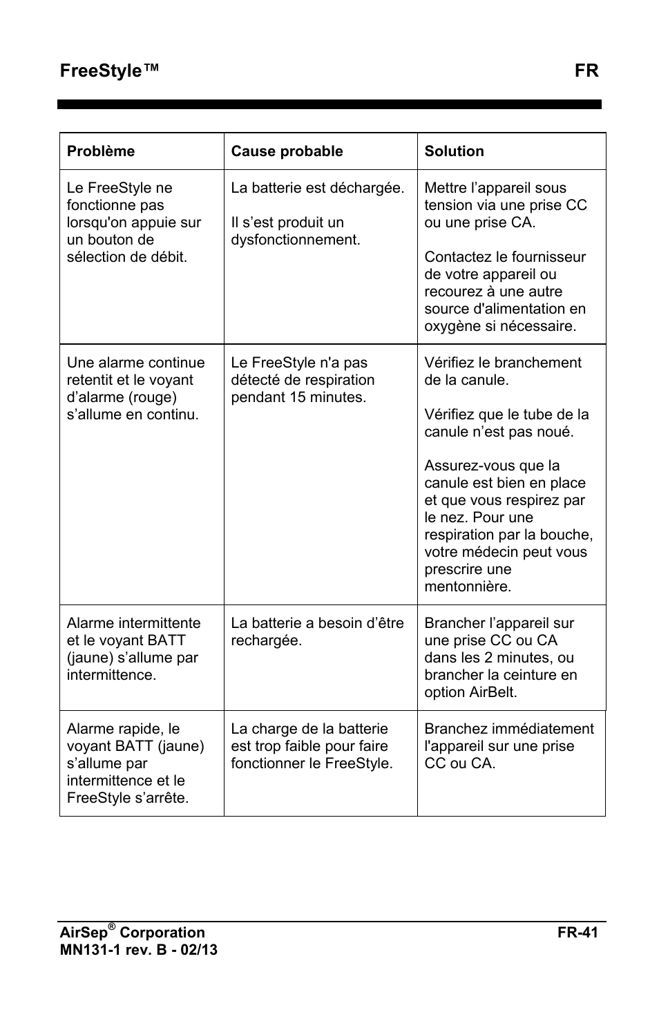 Freestyle™ fr | AirSep MN131-1 B User Manual | Page 45 / 556