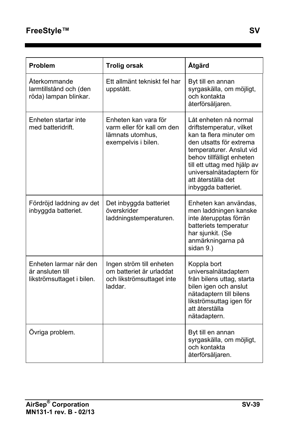 Freestyle™ sv | AirSep MN131-1 B User Manual | Page 453 / 556