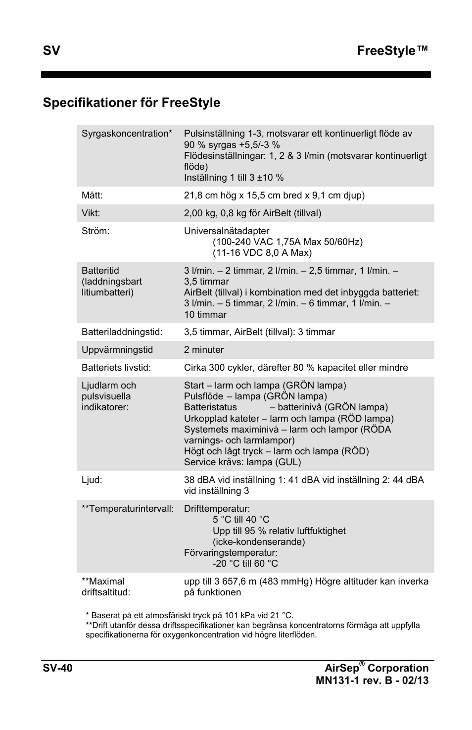 Freestyle, Specifikationer för freestyle | AirSep MN131-1 B User Manual | Page 454 / 556