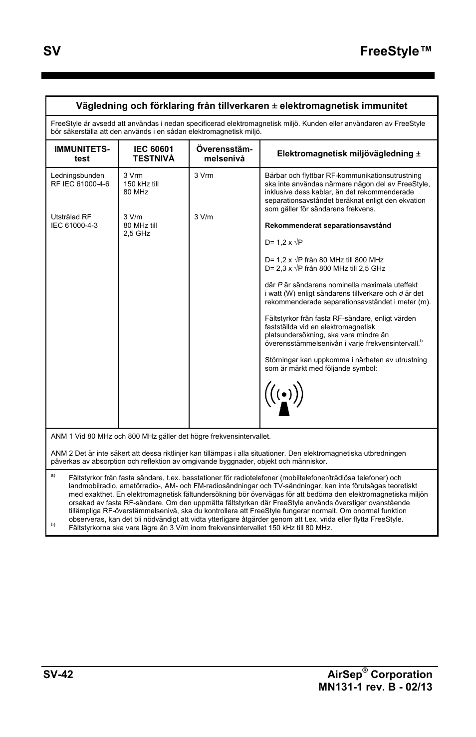 Freestyle, Sv-42 airsep | AirSep MN131-1 B User Manual | Page 456 / 556