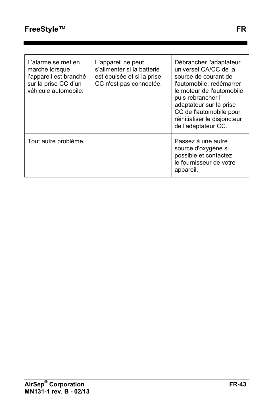 Freestyle™ fr | AirSep MN131-1 B User Manual | Page 47 / 556