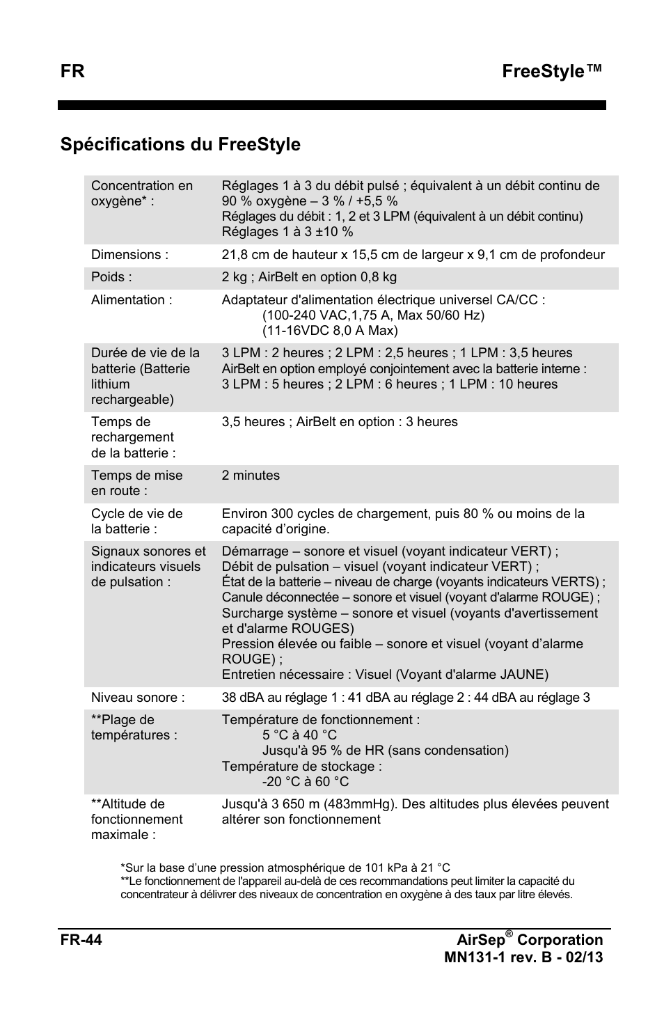 Freestyle, Spécifications du freestyle | AirSep MN131-1 B User Manual | Page 48 / 556