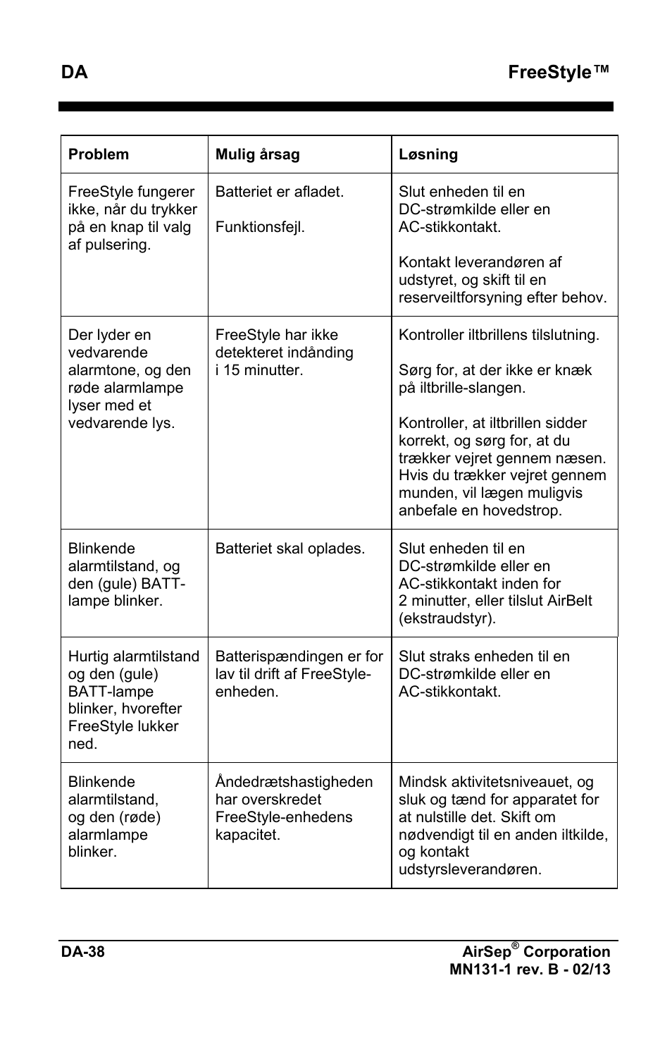 Freestyle | AirSep MN131-1 B User Manual | Page 500 / 556