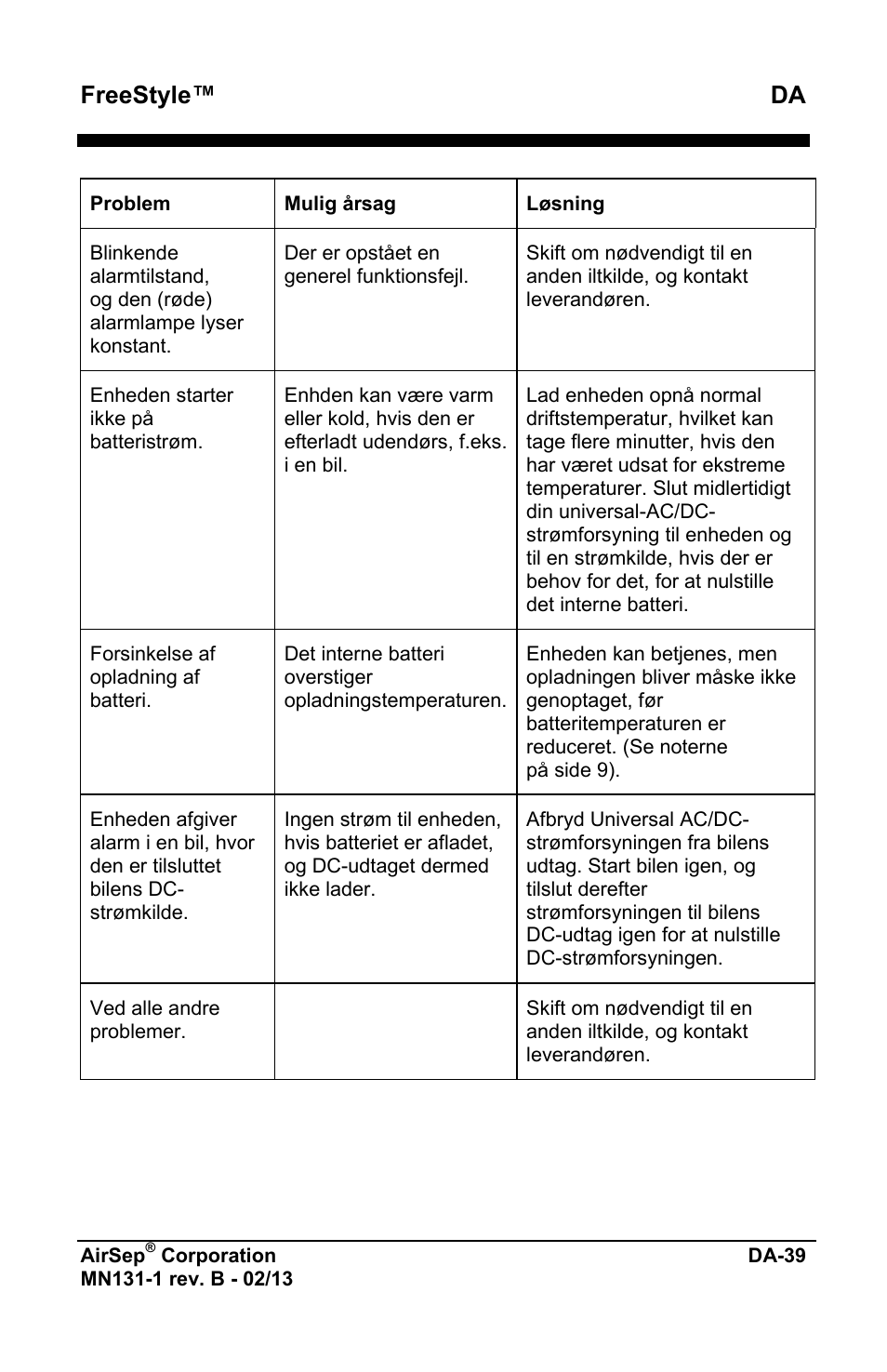 Freestyle™ da | AirSep MN131-1 B User Manual | Page 501 / 556