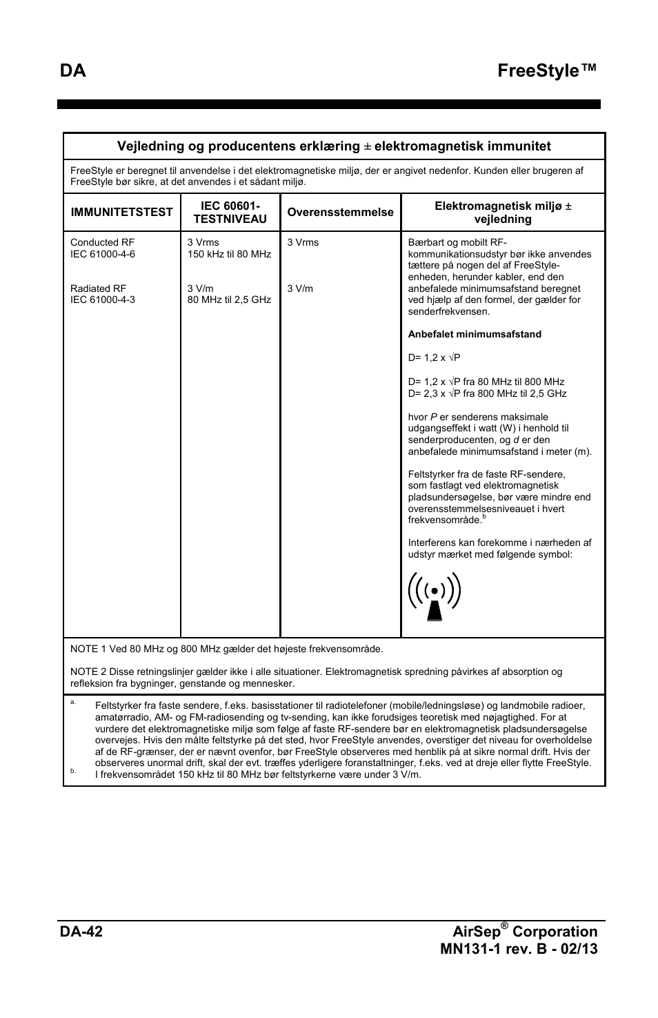 Freestyle, Da-42 airsep | AirSep MN131-1 B User Manual | Page 504 / 556