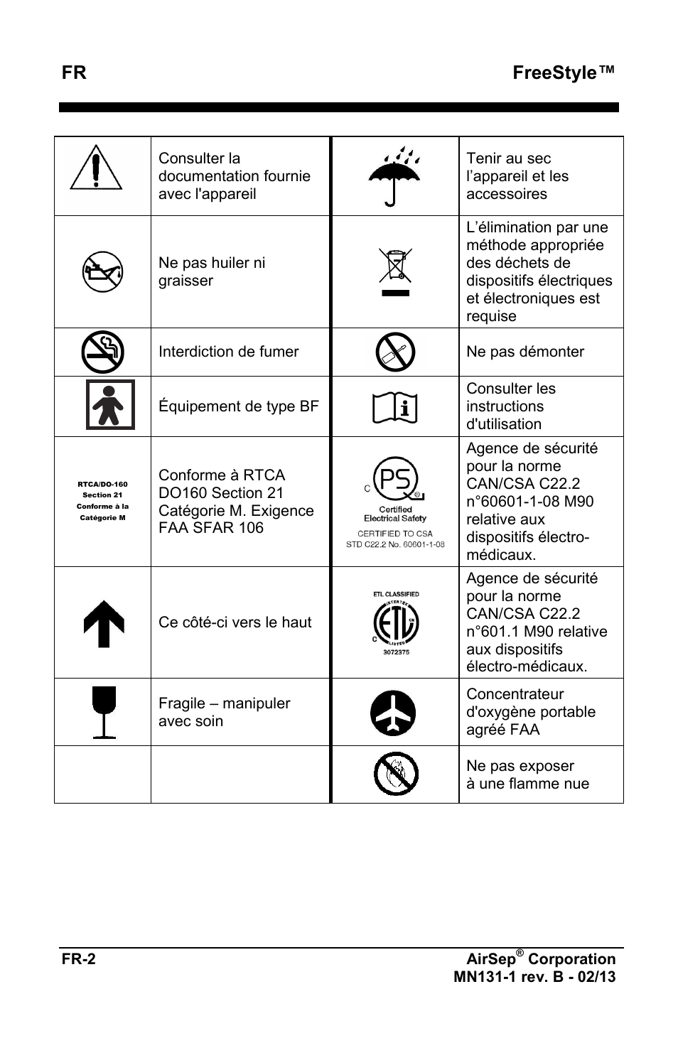 Freestyle | AirSep MN131-1 B User Manual | Page 6 / 556