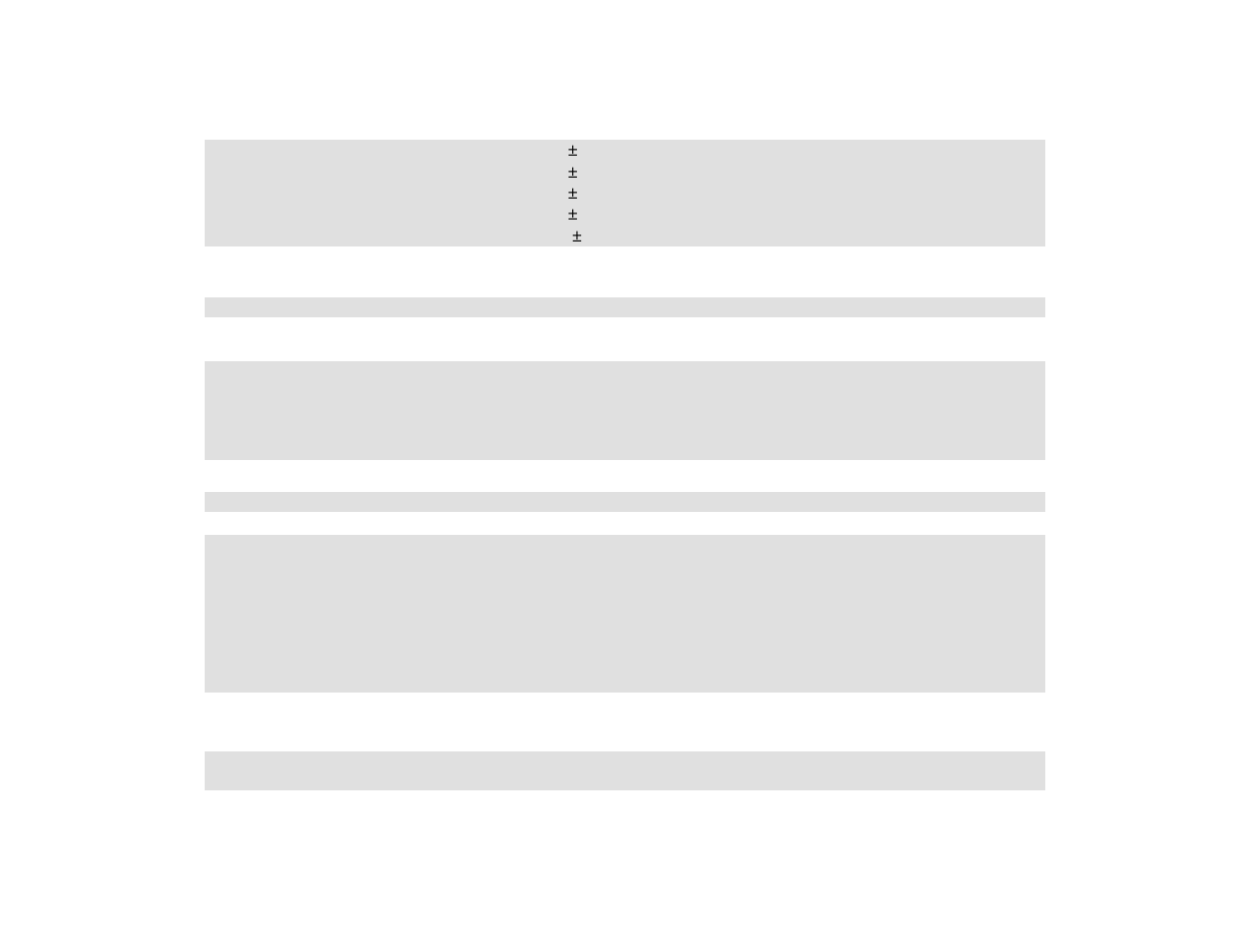 AirSep MN166-1 B User Manual | Page 34 / 40