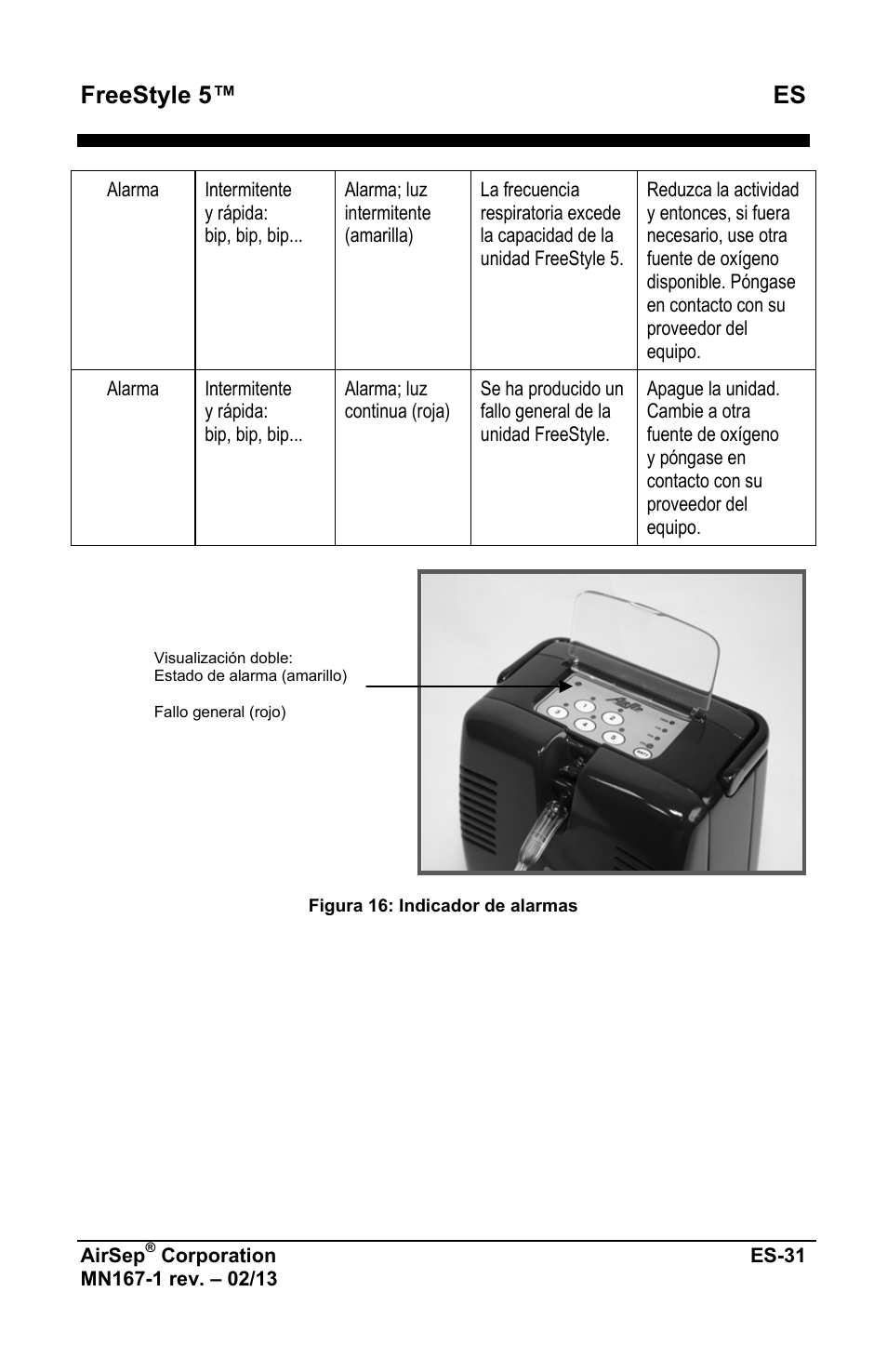 Freestyle 5™ es | AirSep MN167-1 User Manual | Page 131 / 520