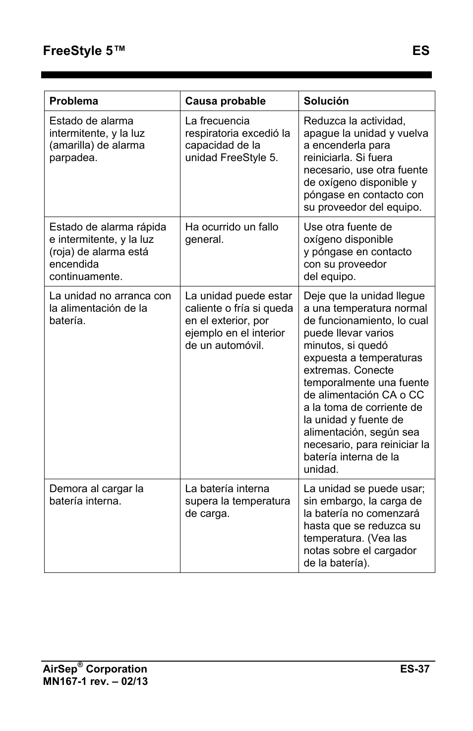 Freestyle 5™ es | AirSep MN167-1 User Manual | Page 137 / 520