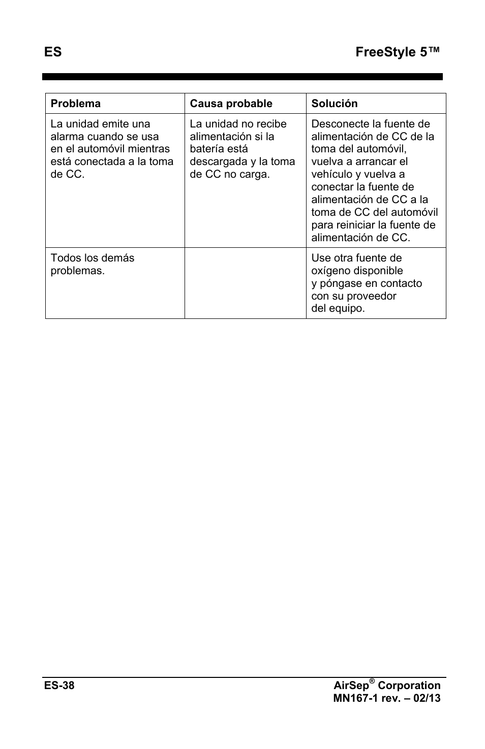 Freestyle 5 | AirSep MN167-1 User Manual | Page 138 / 520