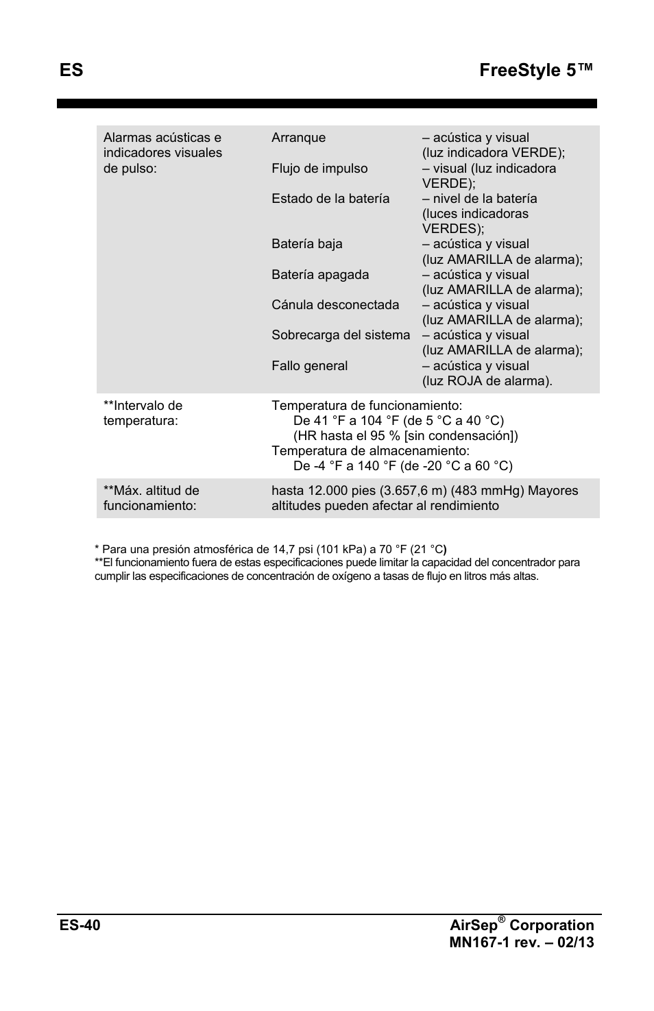 Freestyle 5 | AirSep MN167-1 User Manual | Page 140 / 520