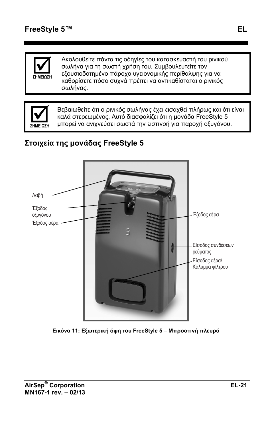 Freestyle 5™ el, Στοιχεία της μονάδας freestyle 5 | AirSep MN167-1 User Manual | Page 169 / 520