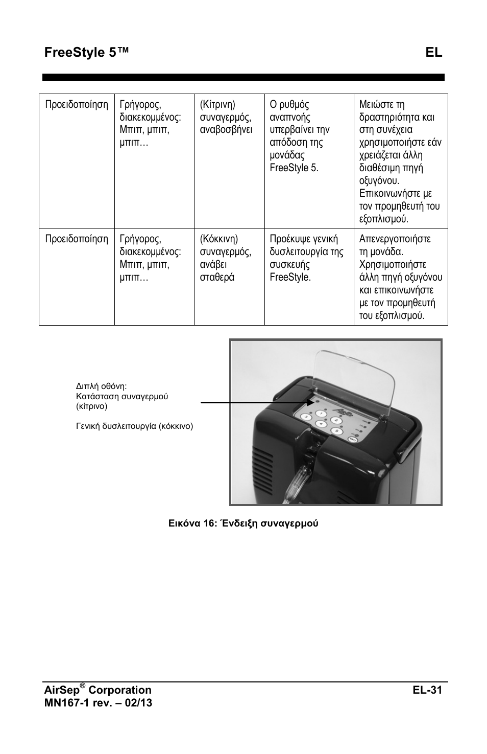 Freestyle 5™ el | AirSep MN167-1 User Manual | Page 179 / 520