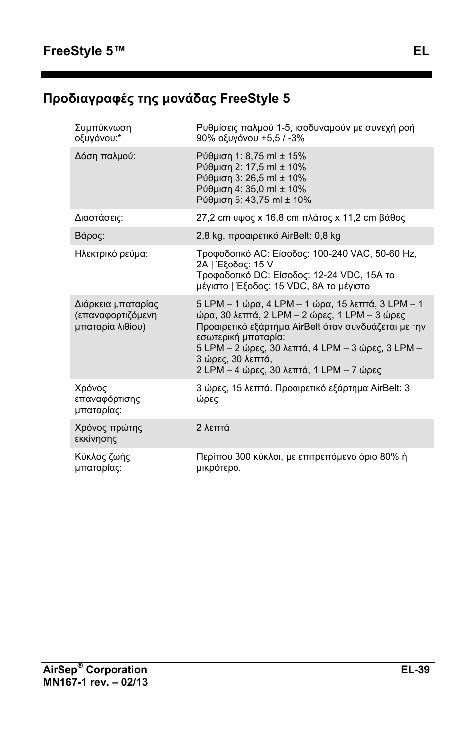 Freestyle 5™ el, Προδιαγραφές της μονάδας freestyle 5 | AirSep MN167-1 User Manual | Page 187 / 520