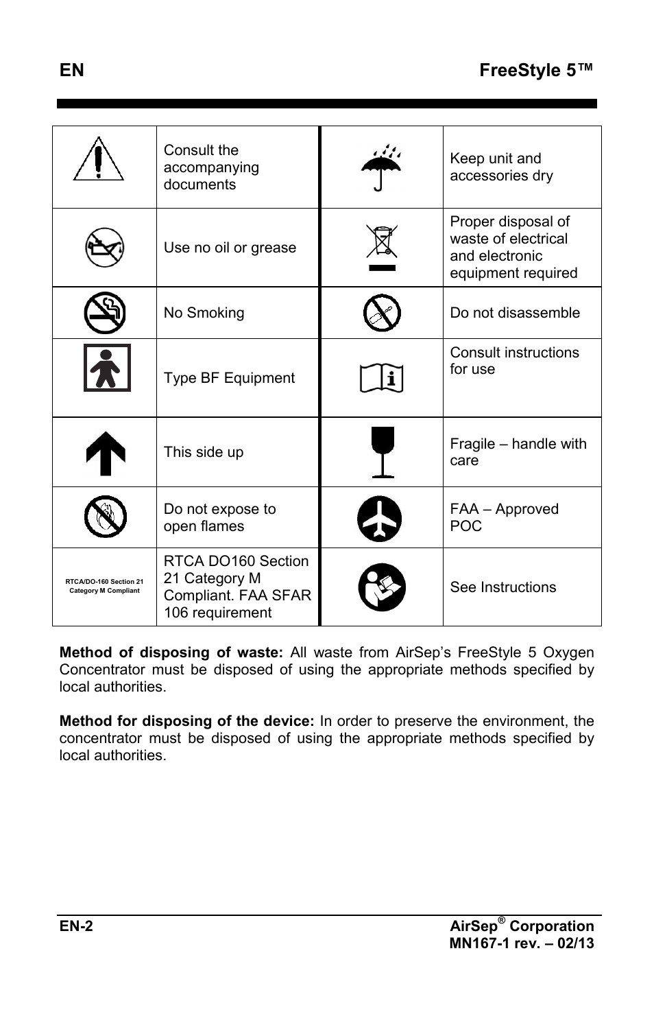 Freestyle 5 | AirSep MN167-1 User Manual | Page 198 / 520