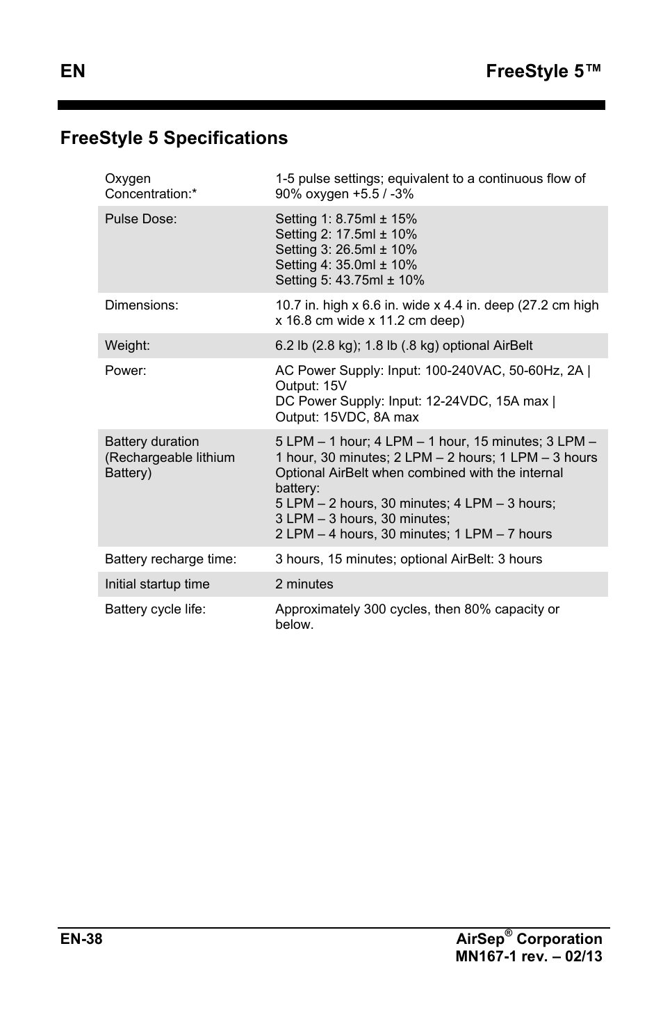 Freestyle 5, Freestyle 5 specifications | AirSep MN167-1 User Manual | Page 234 / 520