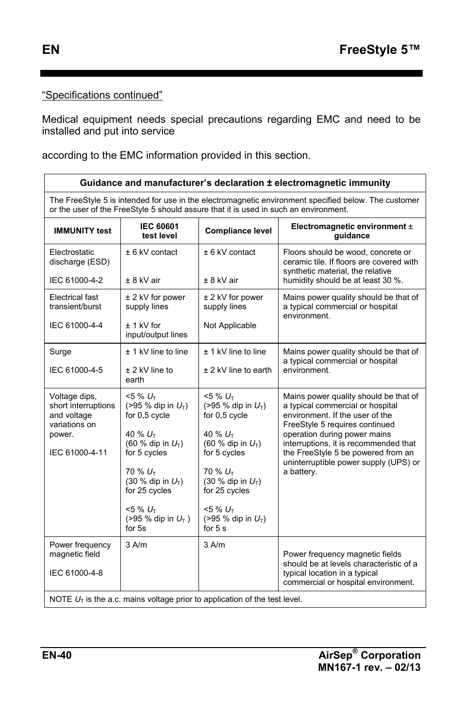 Freestyle 5, En-40 airsep | AirSep MN167-1 User Manual | Page 236 / 520