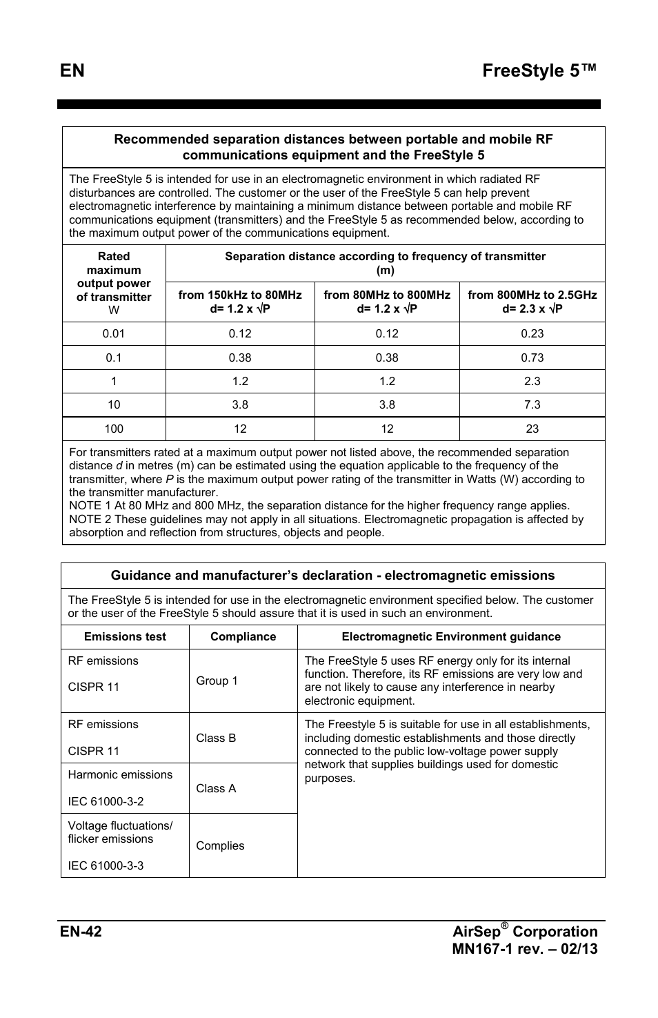 Freestyle 5, En-42 airsep | AirSep MN167-1 User Manual | Page 238 / 520