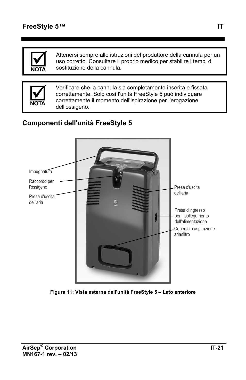Freestyle 5™ it, Componenti dell'unità freestyle 5 | AirSep MN167-1 User Manual | Page 263 / 520