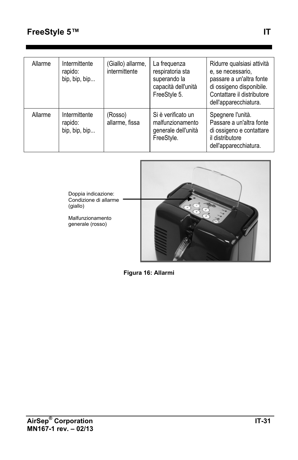 Freestyle 5™ it | AirSep MN167-1 User Manual | Page 273 / 520