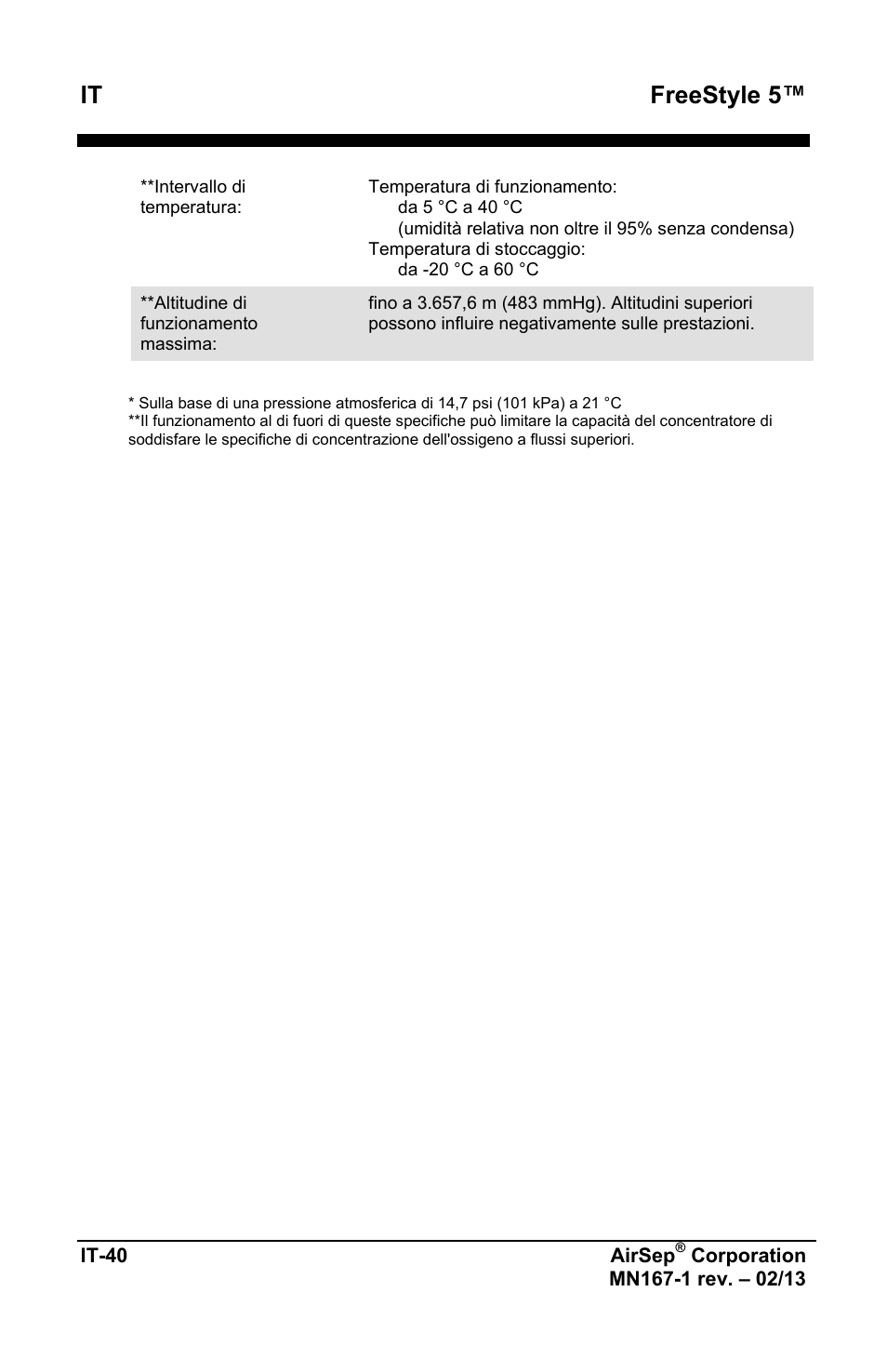 It freestyle 5 | AirSep MN167-1 User Manual | Page 282 / 520