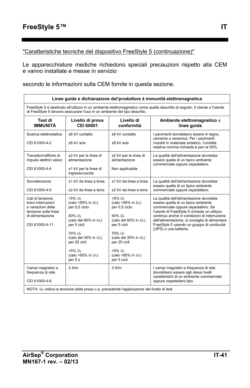 Freestyle 5™ it, Airsep | AirSep MN167-1 User Manual | Page 283 / 520