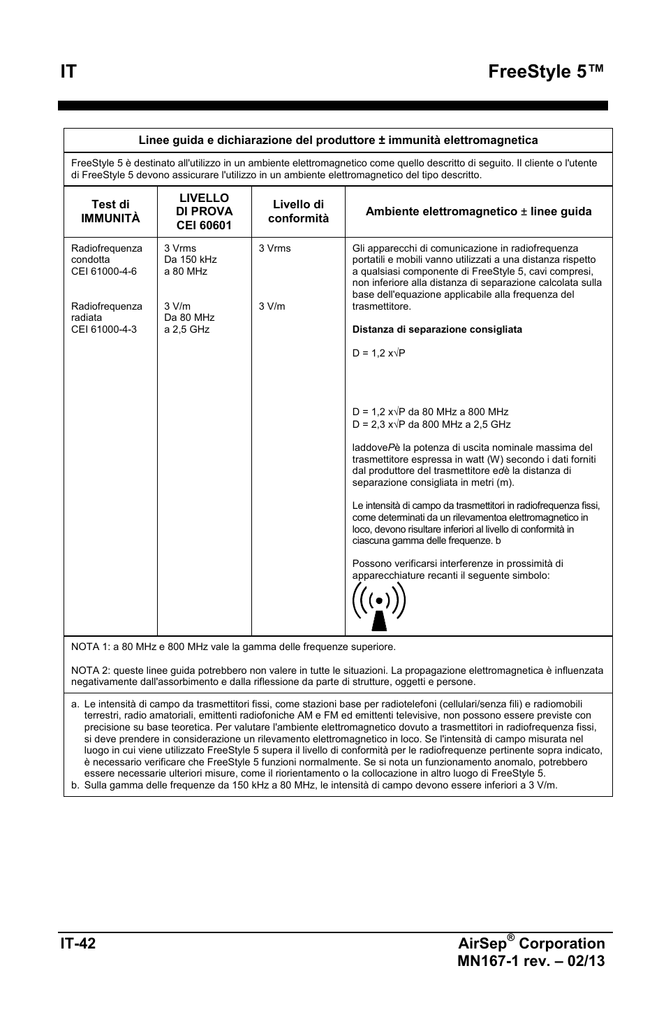 It freestyle 5, It-42 airsep | AirSep MN167-1 User Manual | Page 284 / 520