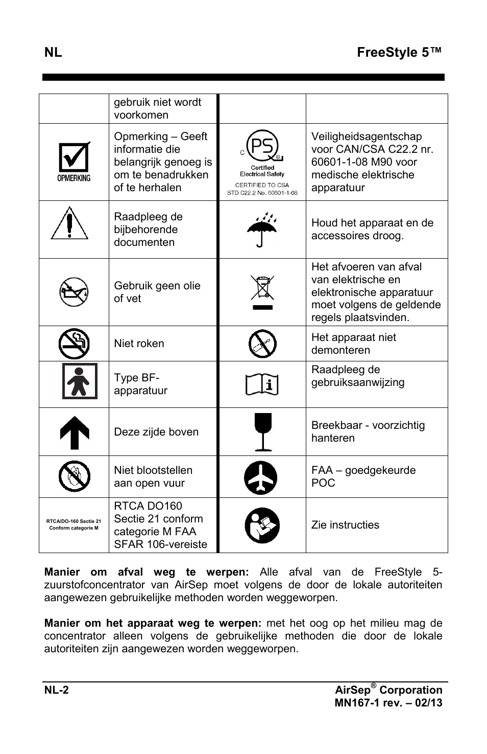 Freestyle 5 | AirSep MN167-1 User Manual | Page 292 / 520