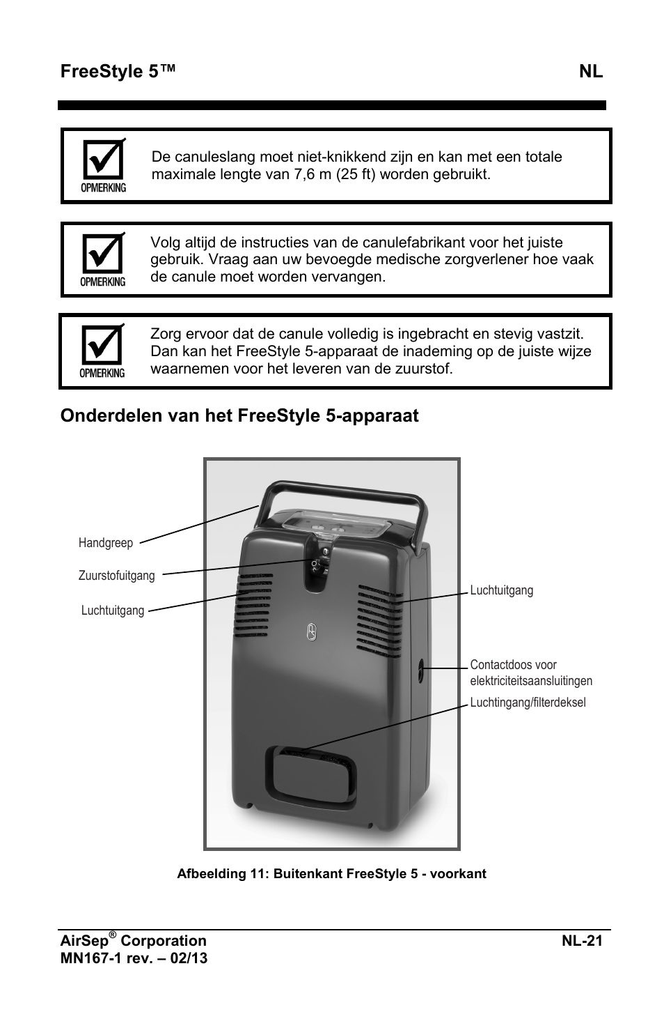 Freestyle 5™ nl, Onderdelen van het freestyle 5-apparaat | AirSep MN167-1 User Manual | Page 311 / 520