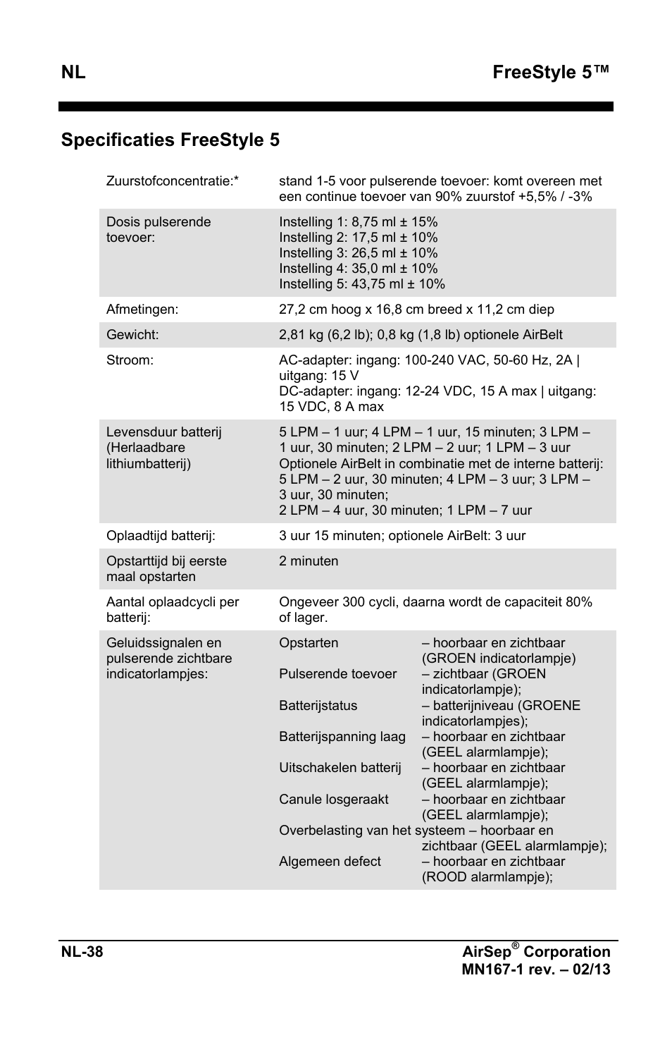 Freestyle 5, Specificaties freestyle 5 | AirSep MN167-1 User Manual | Page 328 / 520