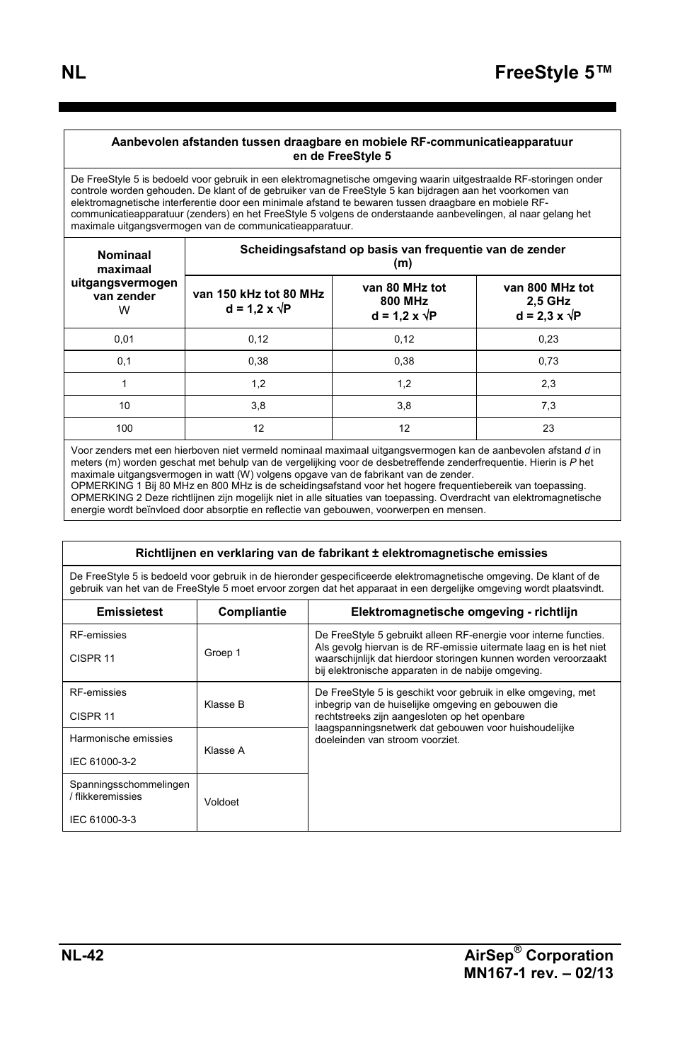 Freestyle 5, Nl-42 airsep | AirSep MN167-1 User Manual | Page 332 / 520