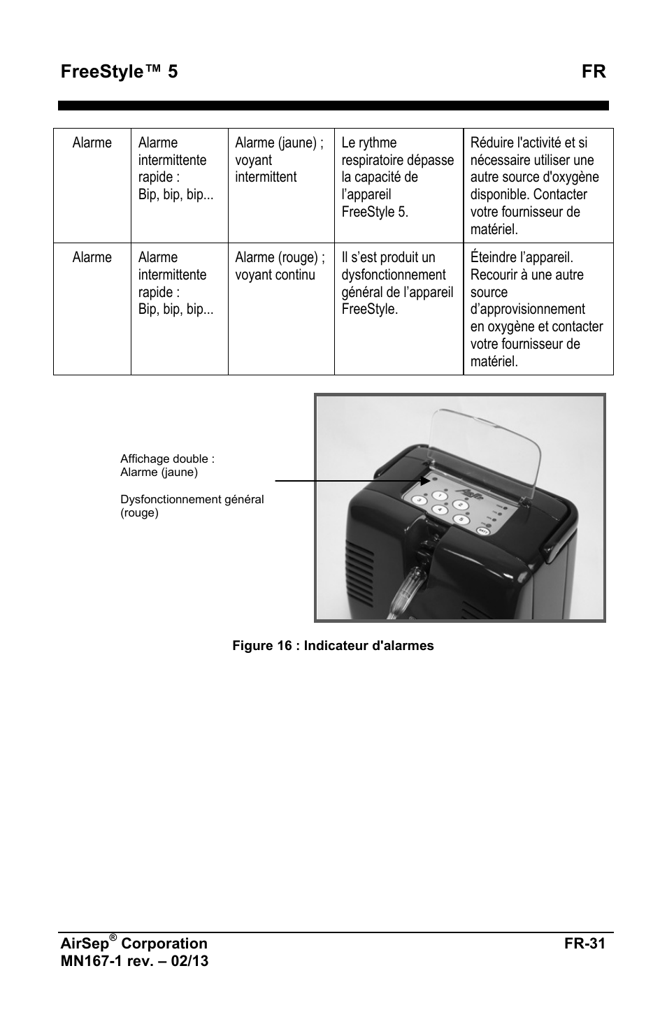Freestyle™ 5 fr | AirSep MN167-1 User Manual | Page 35 / 520