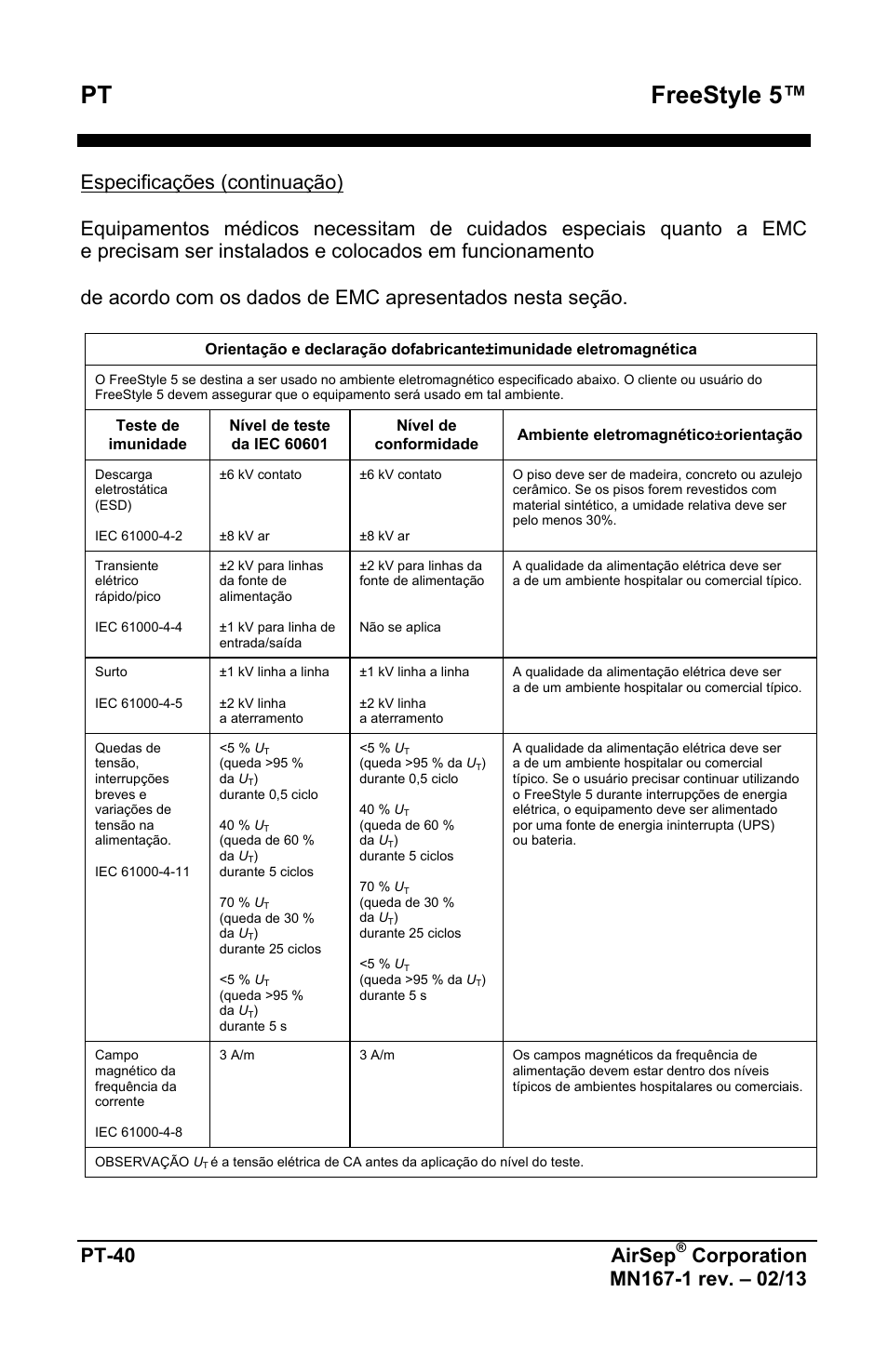 Pt freestyle 5, Pt-40 airsep | AirSep MN167-1 User Manual | Page 376 / 520