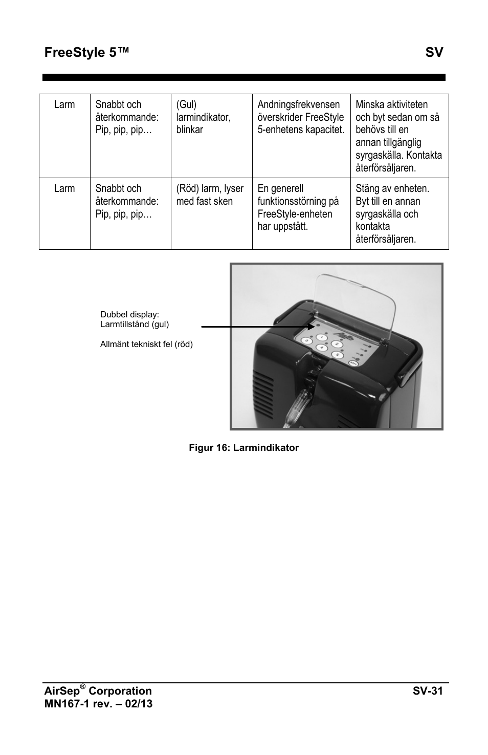 Freestyle 5™ sv | AirSep MN167-1 User Manual | Page 413 / 520