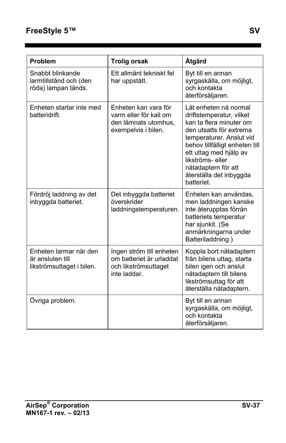 Freestyle 5™ sv | AirSep MN167-1 User Manual | Page 419 / 520
