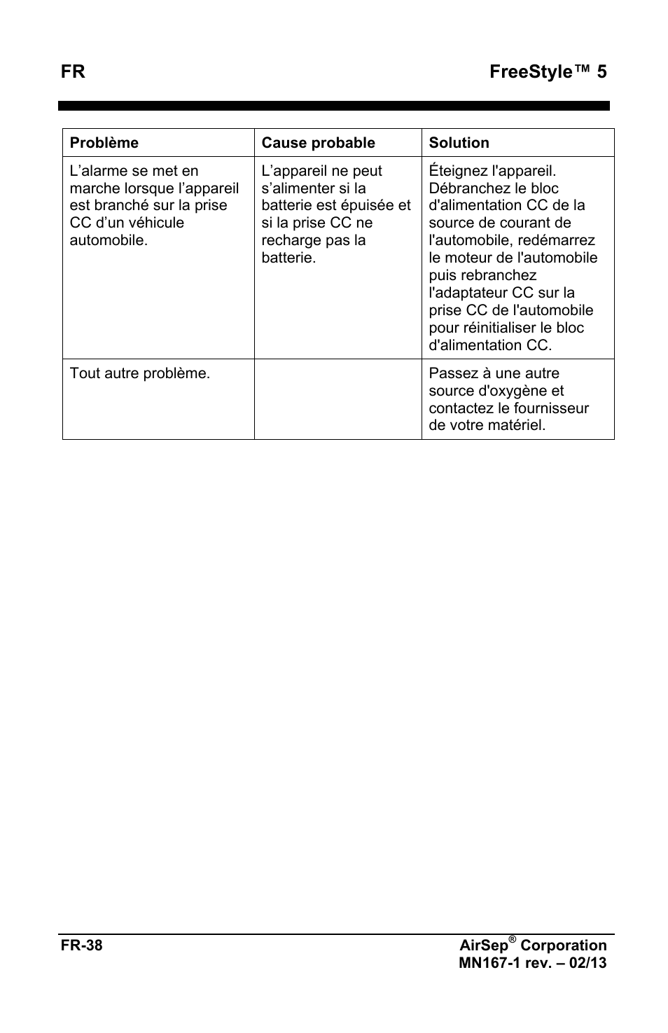 Fr freestyle™ 5 | AirSep MN167-1 User Manual | Page 42 / 520