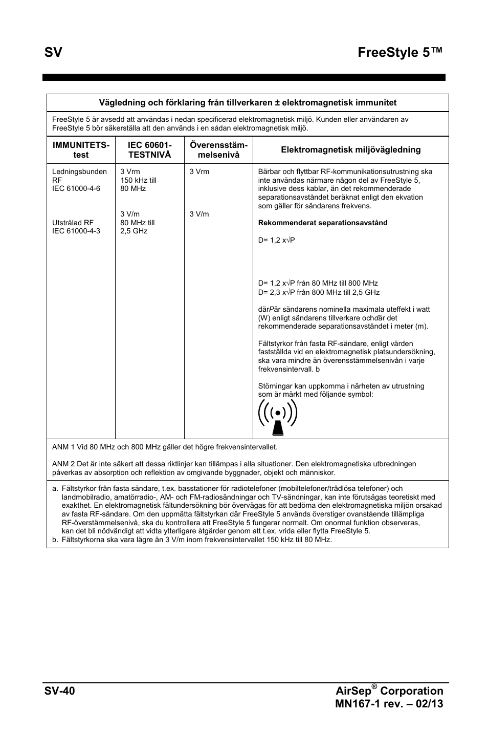 Sv freestyle 5, Sv-40 airsep | AirSep MN167-1 User Manual | Page 422 / 520